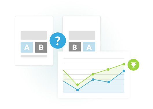 Image depicting the outcome of an A/B conversion test.