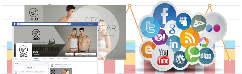 Selection of images including Facebook and Google Analytics screenshot alongside social icons.