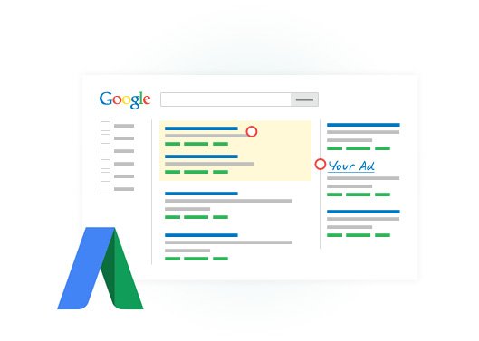 Screenshot displaying where Google Adverts are displayed.